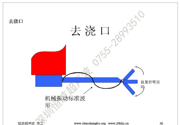 超声波除水口工作原理示意图 超声波除水口工作原理示意图